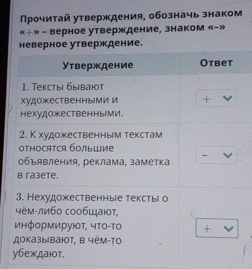 Прочитай утверждения, обозначь знаком «+» – верное утверждение, знаком «-»неверное утверждение.Утвер