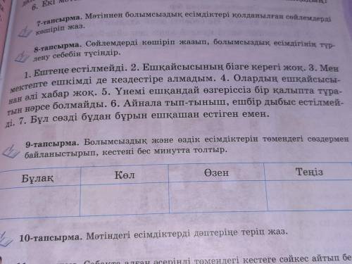 Болымсыздық және өздік есімдіктерін төмендегі сөздермен байланыстырып, кестені бес минутта толтыр.