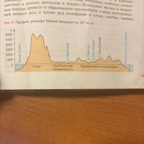 Используя профиль рельефа Южной Америки (рис. 5) и дополнительные источники географических знаний, с