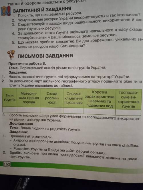 Будь ласка до ть ів.. ТЕРМІНОВО За до карт шкільного географічного атласу порівняйте різні типи грун