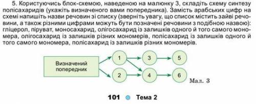 Практична робота з біології 10 клас