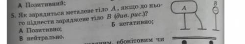 Як зарядиться металеве тіло якщо до нього піднести заряджене тіло (див. рис.)?​