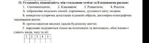 ‼️увага‼️до ть‼️установіть відповідність між стильовою течією та її основними рисами​