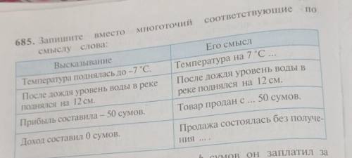 685. запишите вместо многоточий соответствующие по смыслу слова: