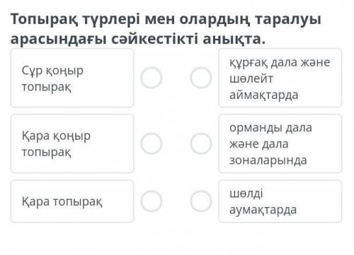 Топырақ түрлері мен олардың таралу арасындағы сәйкестікті анықта ​