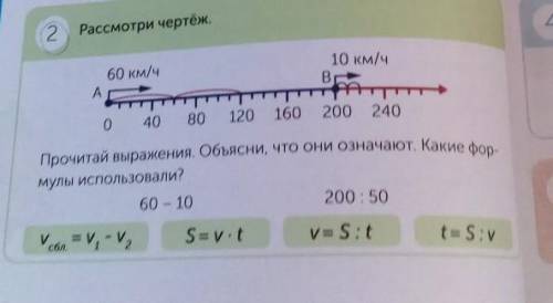 2 Рассмотри чертёж. 10 км/чВн60 км/чА2001201602404080оПрочитай выражения. Объясни, что они означают.