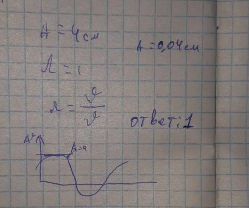 Задача: Амплитуда колебаний 4 см. Чему равна длина 1 колебания?