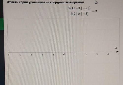 Отметь корни уравнения на координатной прямой. 2011 -33| — с 1)— 25(2 |x| — 3)х5-4-32-1о1234​