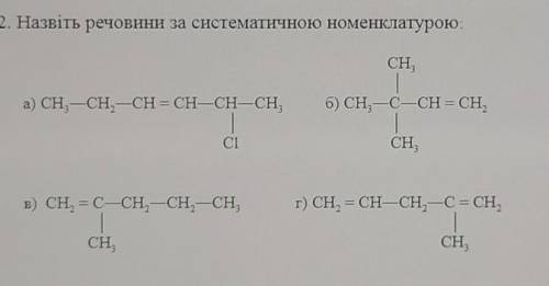 Назвіть речовини за систематичною номенклатурою ​