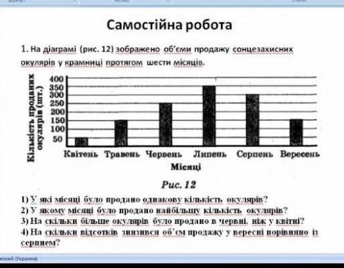 На скільки відсотків знизився об'єм продажу у вересні порівняно із серпнем…​