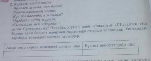 2. Караны казак Neviне, Өрмелеп шығып, күн болали!Карангылыктын кесіне,Аук болмағанда, кім болам?Муз