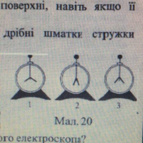 Якому з електроскопів надано найменший, а якому найбільший заряд? Яким може бути знак цього заряду?