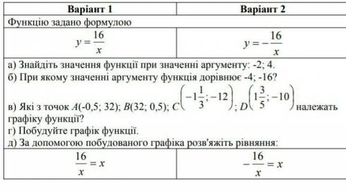 решить алгебру, до 13:00 нужно сдать, умоляю (1 вариант) если нужно, могу на русский перевести ​