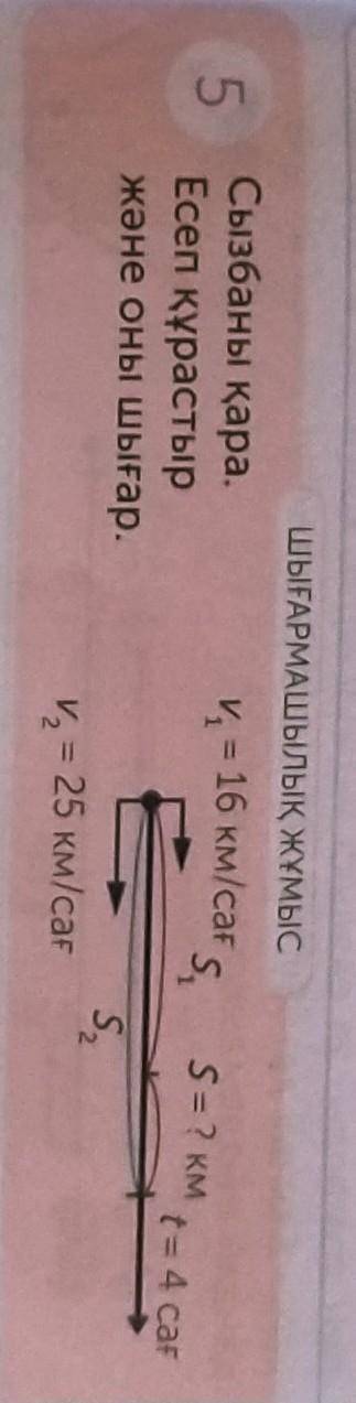 _ЛУЧШИЙ ОТВЕТ_ И 1 ЛАЙК​ МАТЕМАТИКАV¹=16км/сағV²=25км/сағT=4сағS=?км