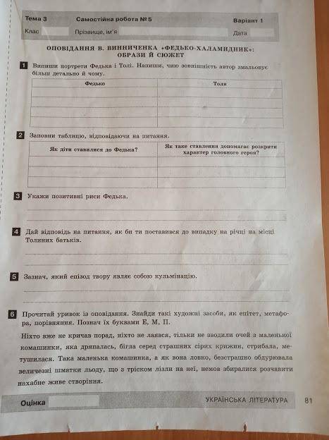 без ігнора.Самостійна робота з укр літ. Федько халамидник. 6 клас. ів