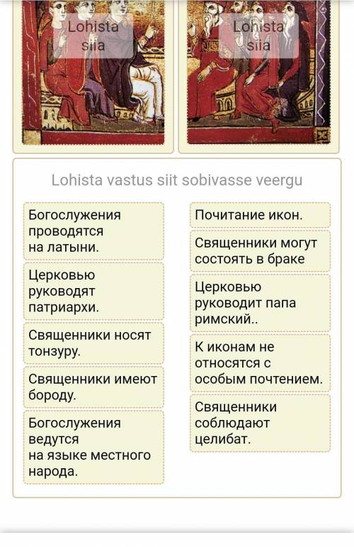 Что из этого относилось к Католической церкви а что к православной? ​