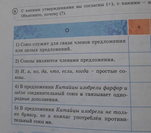 жауап жб тез керек боп тұр өтнем. Жауап күтем болыңЖауабын білмейтін болсаңдар құр.босқа уақыткетірі