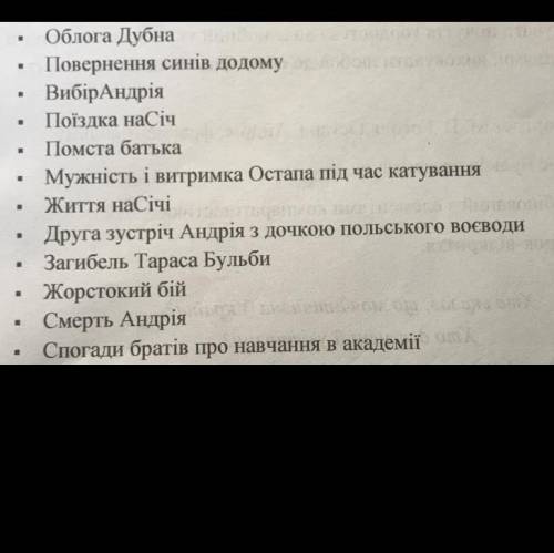 Розташувати в правильному порядку події твору « Тарас бульба »