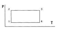 1) В координатах РТ изображен график процесса, происходящего с постоянной массой газа. Изобразить гр