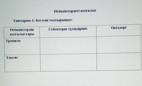 Өсімдіктердегі қозғалыс Тапсырма-1. Кестені толтырыңыз:Себептерін түсіндіріңізӨкілдеріӨсімдіктердіңқ