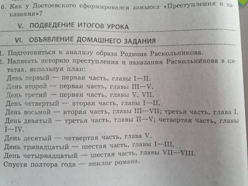 Написать историю преступления и наказания Раскольникова в цитатах, используя план (прилагается)