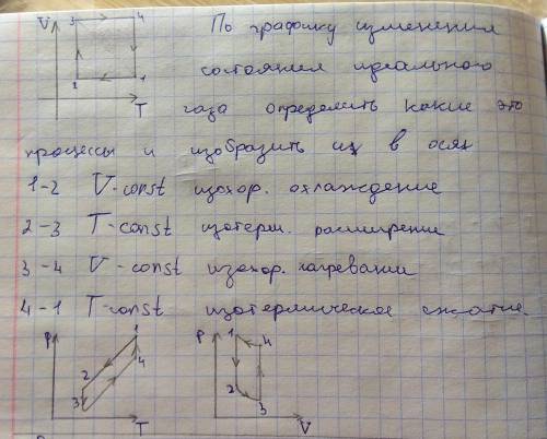 с физикой фото образец а остальные задания с 5 по 10