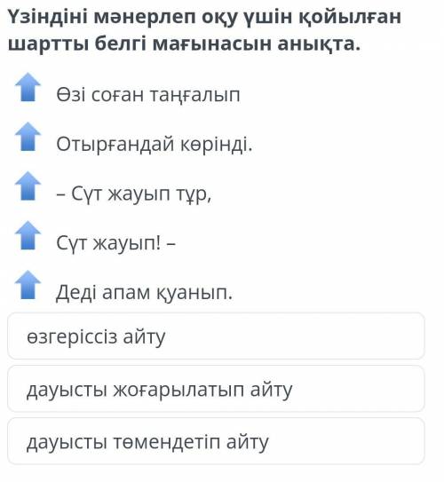 Үзіндіні мәнерлеп оқу үшін қойылған шартты белгі мағынасын анықта. Өзі соған таңғалып Отырғандай көр