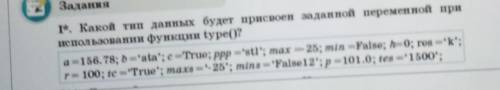 Какой тип данных будет присвоен заданной переменной при использовании функции type()? ЗА ПРАВИЛЬНЫЙ