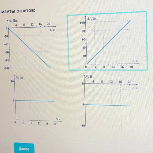 Выбери правильный ответ Груз массой 1 кг поднимают вертикально вверх. Зависимость высоты һ его подъё