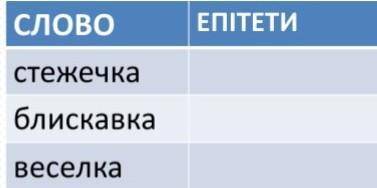 надо добрать епитети к этим словам:стежечка,весерка,блискавка​