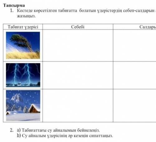 Көмектесіндерші барлық берем​