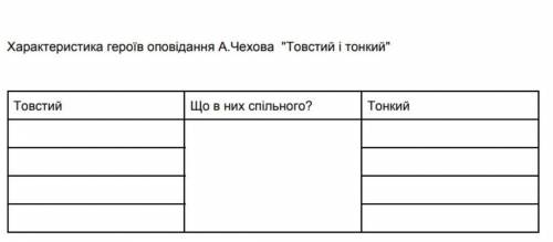 Що спільного в них Товстий и Тонкий? Антон Чехов