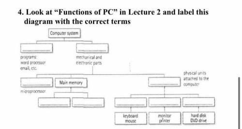 Помагитее если знаете 5. Complete the diagram and sentences below with words from 1. Computer ………………