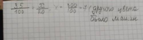 На стоянке было 35 белых машин,а другого цвета было на 20% меньше.Сколько всего машин было на стоянк