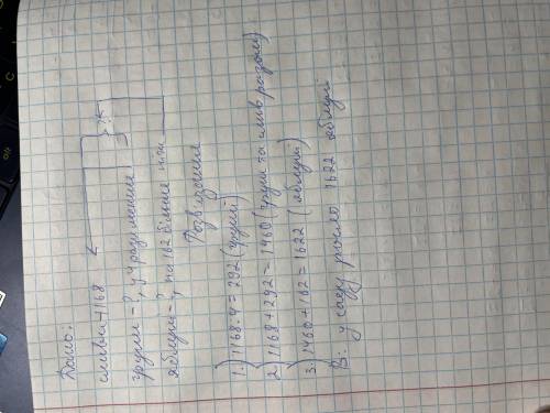 О. У шкільному саду росло 1168 слив, а грушу 4 рази менше, ніжслив Яблунь на 162 більше, ніж слив і