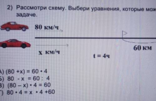 2) Рассмотри схему. Выбери уравнения, которые можно составить по задаче.80 км/чр60 кмхкм/чt= 44A) (8