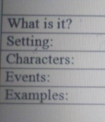 How can you translate the words Epic and Folk Using information from p.59 ex 7a and p.61 ex 5 comple