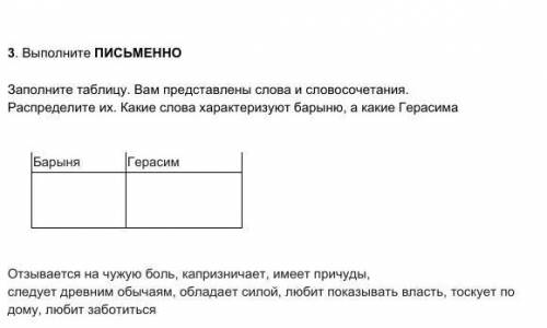 Заполните таблицу. Вам представлены слова и словосочетания. Распределите их. Какие слова характеризу