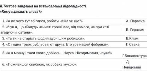 с тестами 1.Багатий селянин, для якого матеріальне збагачення важливіше за духовне: а) Жолудь; 6)