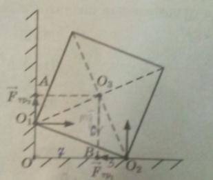 РЕШИТЕ ПОДРОБНО С ДАНО: Однородный куб массой 2 кг опирается одним ребром на пол, другим на вертикал