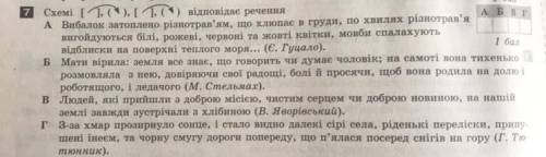 До ть будь ласка Схемі , відповідає речення.