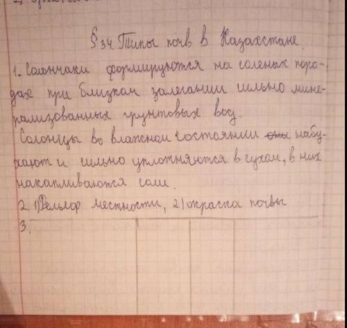 Заполнить таблицу Типы почв (подтипы) Характеристика почв Природная зона (регион страны) Занимаемая