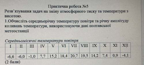 Обчисліть температуру повітря та річну амплітуду коливань температури, використовуючи дані Полтавськ