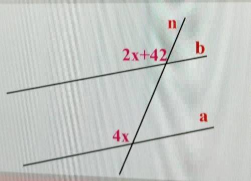 Прямі а і b паралельні. Знайти x.​