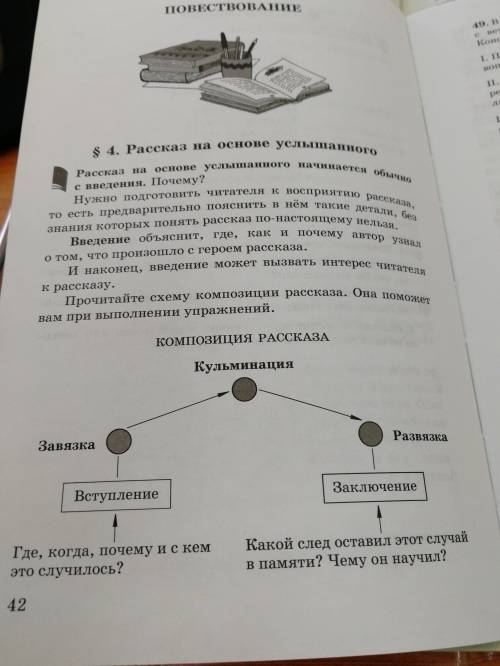 написать сочинение по схеме!