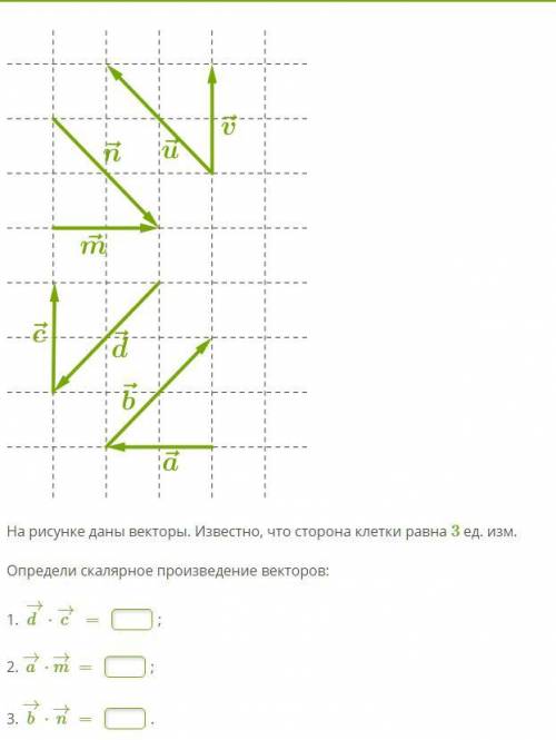 На рисунке даны векторы. Известно, что сторона клетки равна 3 ед. изм. Определи скалярное произведен