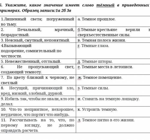 Укажите какое значение имеет слово тёмный в приведённых примерах