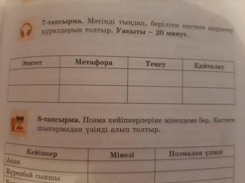 мәтінді тындап берілген кестеге көріктеу құралдарын толтыр Ілияс жансүгіров эпитет метафора тенеу қа