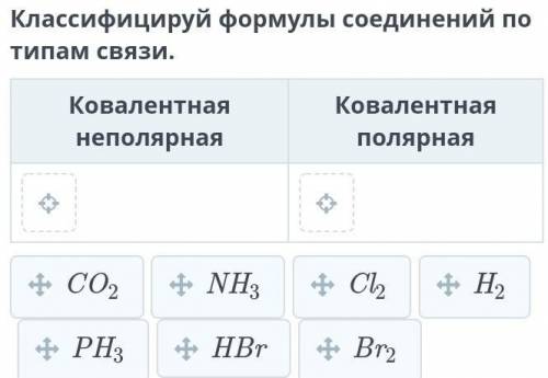 Электроотрицательность, Ковалентная связь. Урок 2 Классифицируй формулы соединений по типам связи.​