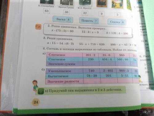 плз. 4.б) Составь и запиши выражения по таблицам. Найди их значения.